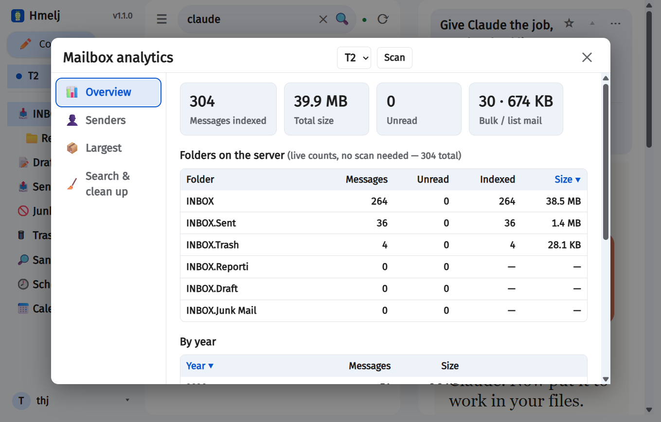 Mailbox analytics